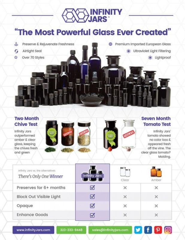 Infinity Jars 500 ml - Gartnerbutikken