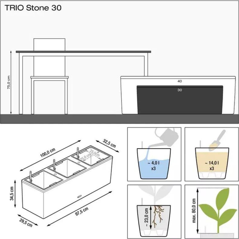 Trio Stone 30, Lechuza Plantekasse