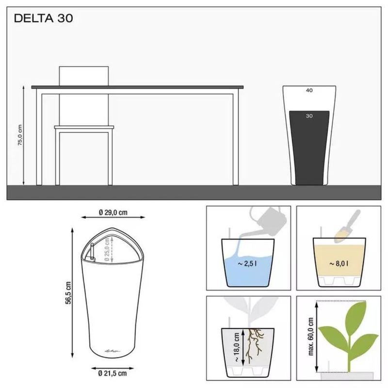 Delta Premium 30, Lechuza Blomsterpotte